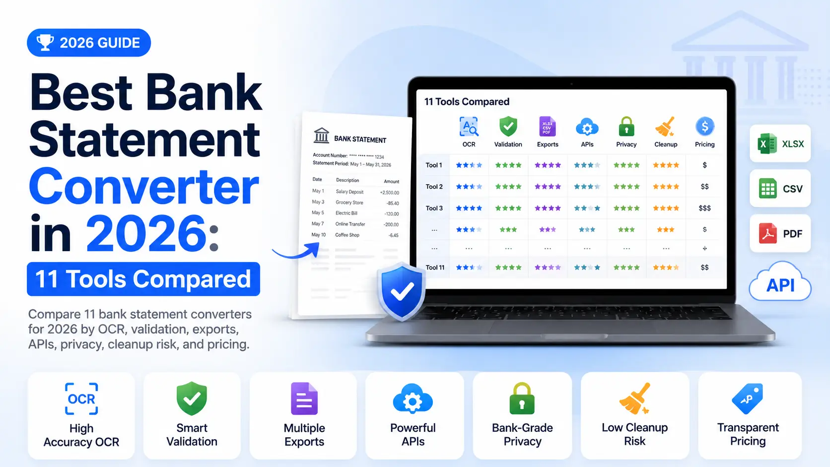 Best Bank Statement Converter in 2026: 11 Tools Compared
