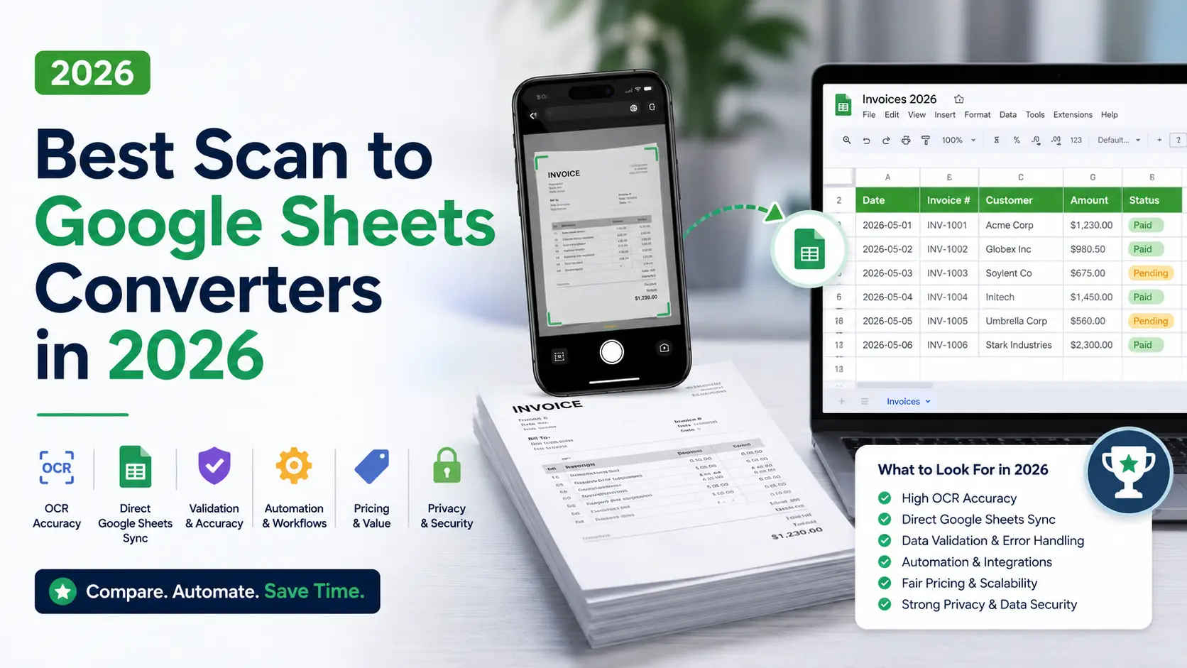 Najlepsze konwertery skanów do Google Sheets w 2026 roku