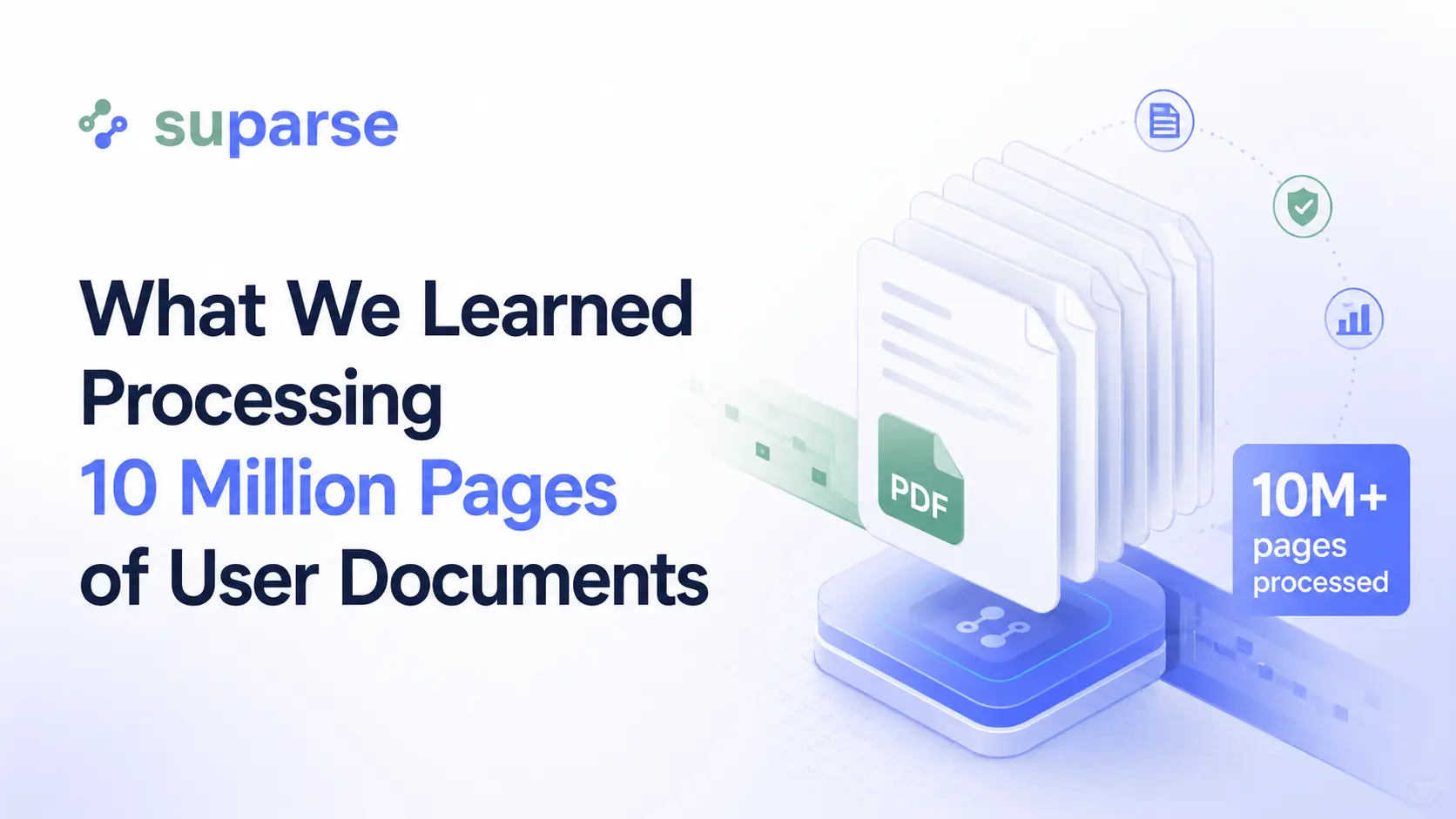 What We Learned Processing 10 Million Pages of User Documents
